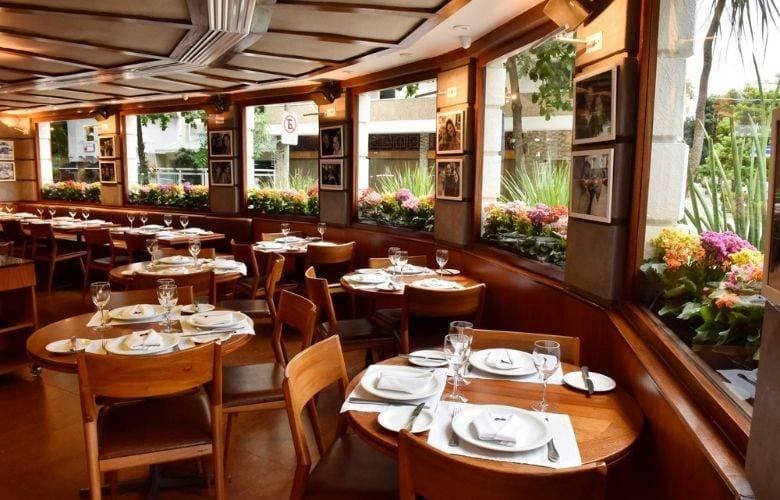 Guia Dos Melhores Restaurantes Em Ipanema: Onde Encontrar Sabores Sofisticados